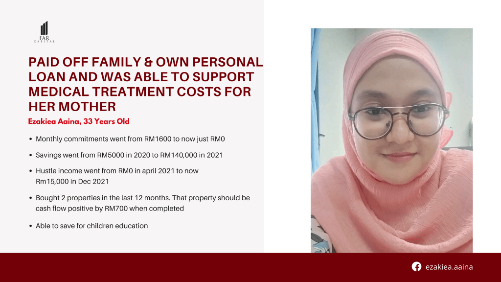 Paid Off My Mother's Medical Expenses and Many More Achievements