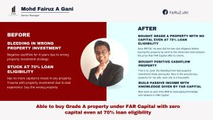 4 fairuz_a_gani_farcapital