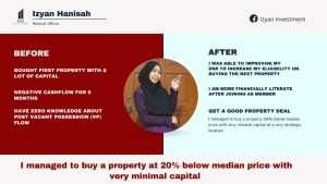 izyan FAR Capital izyan_farcapital