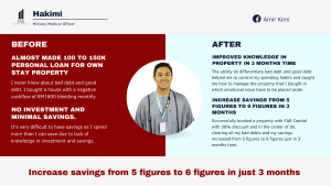 farcapital_successstory_presentation_size hakimi_farcapital
