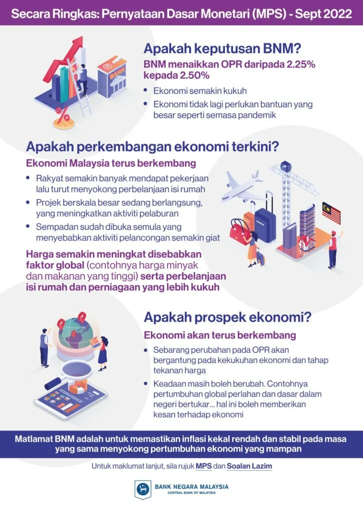 OPR Naik: Satu Bentuk Kezaliman Terhadap Kita? 2 opr-naik