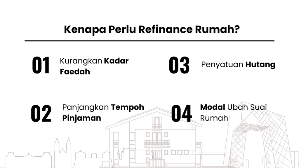 4 Manfaat Refinance Rumah Yang Ramai Tak Tahu Sebelum Ni 2 refinance far capital