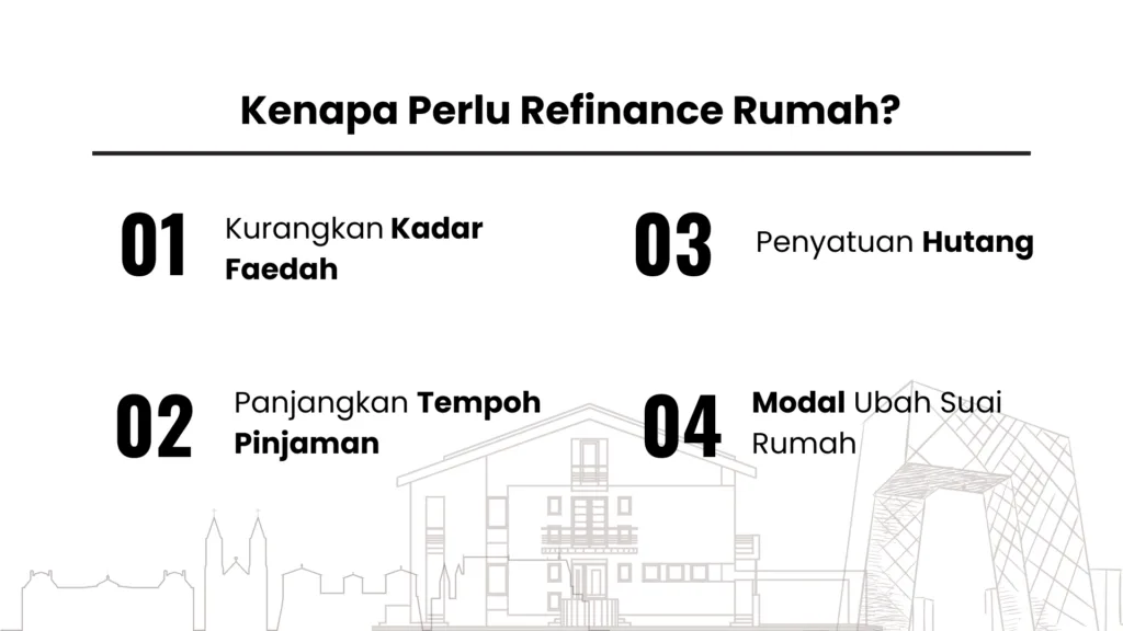4 Manfaat Refinance Rumah Yang Ramai Tak Tahu Sebelum Ni 2 refinance far capital