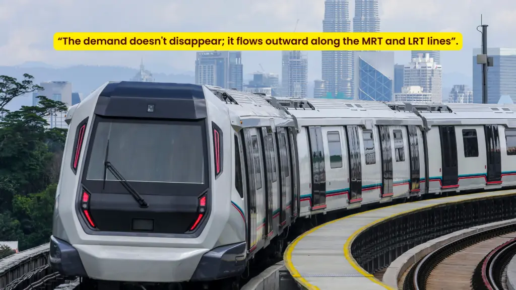 Demands along MRT and LRT Line