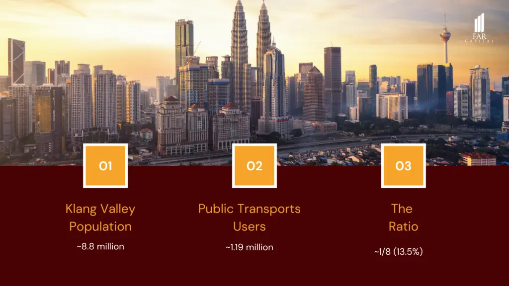 Key to Your Rental Yield