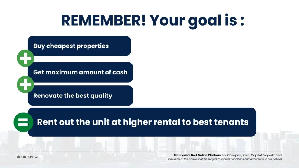 Bulk Purchase: The Ultimate Investor’s Strategy for 2026 4 37