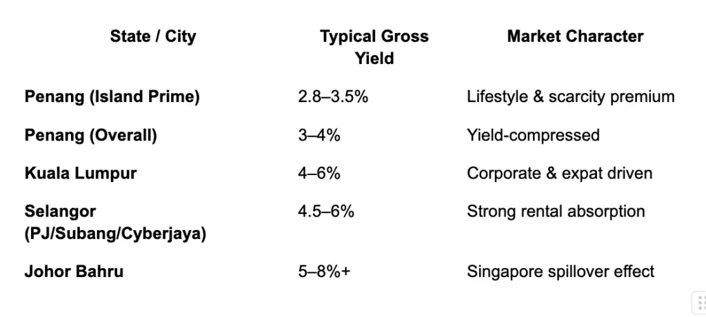 Screenshot 2026 04 21 at 4.09.10 PM