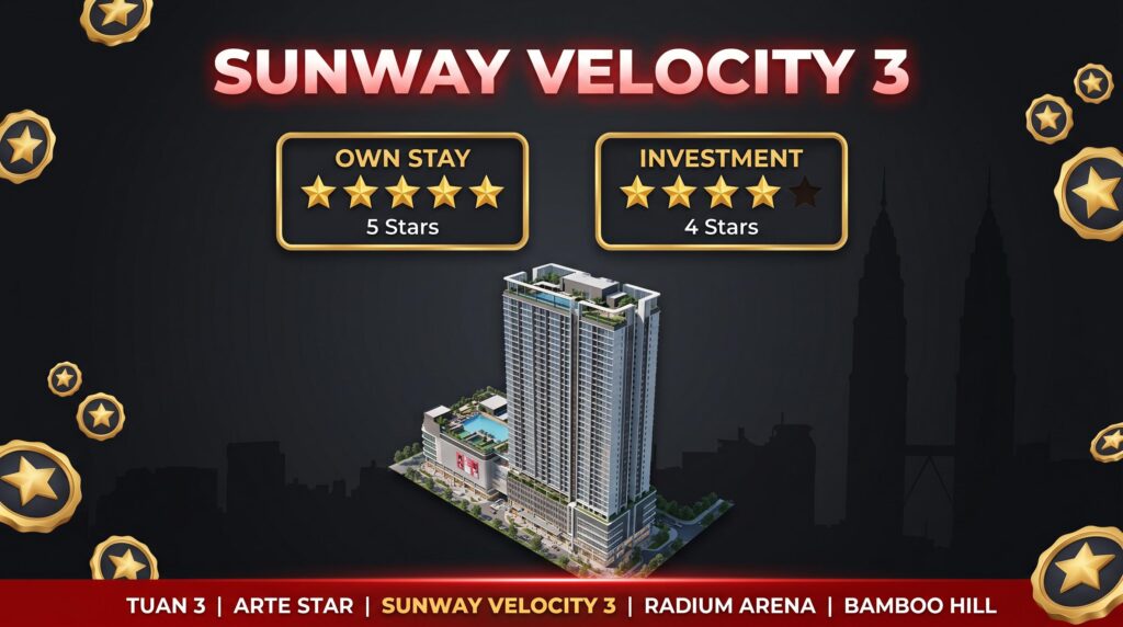 Sunway Velocity 3
