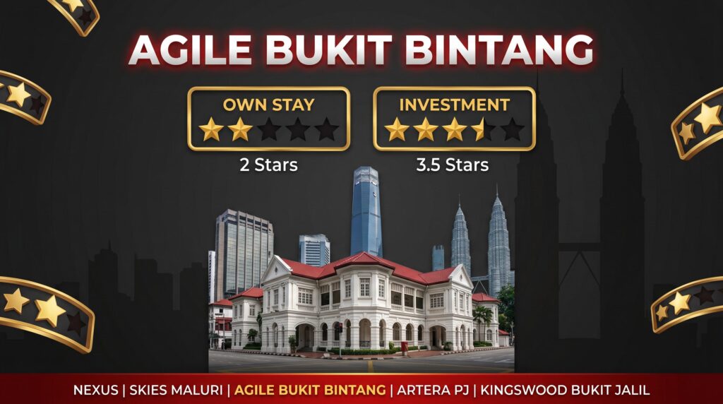 Agile Bukit Bintang: 2-Star Own Stay, 3.5-Star Investment