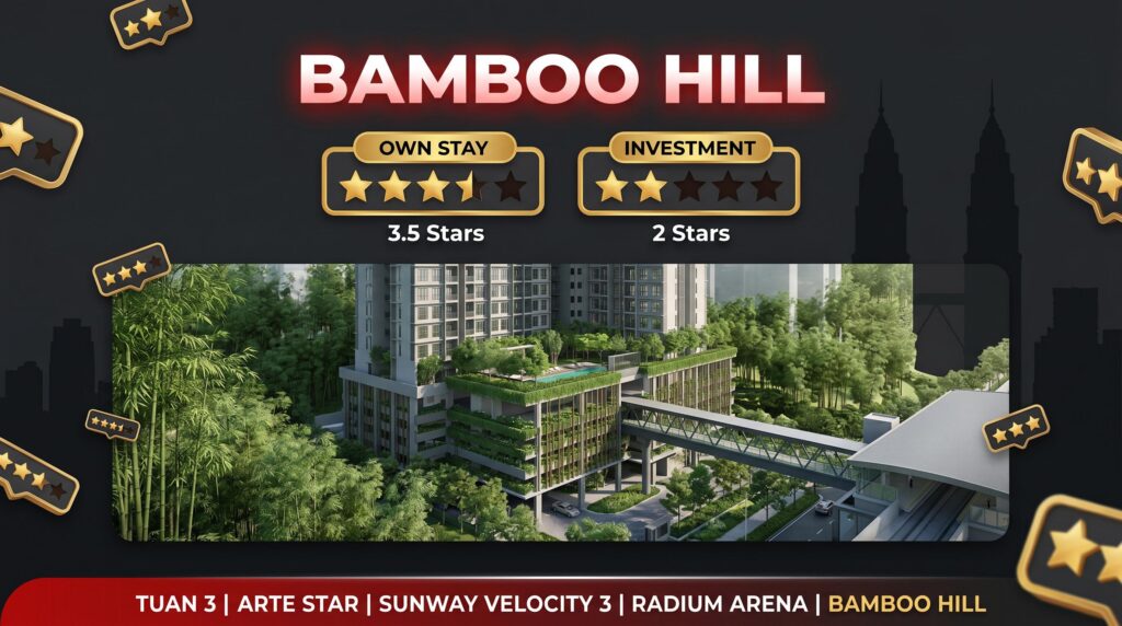 Bamboo Hill: 3.5-Star Own Stay, 2-Star Investment