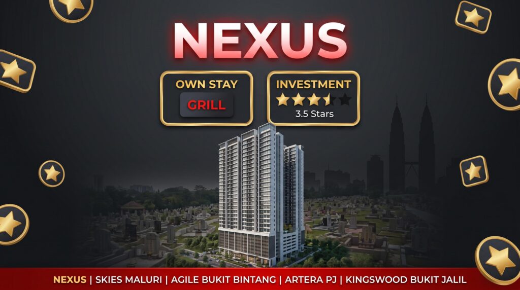 Nexus: Grill for Own Stay, 3.5-Star Investment