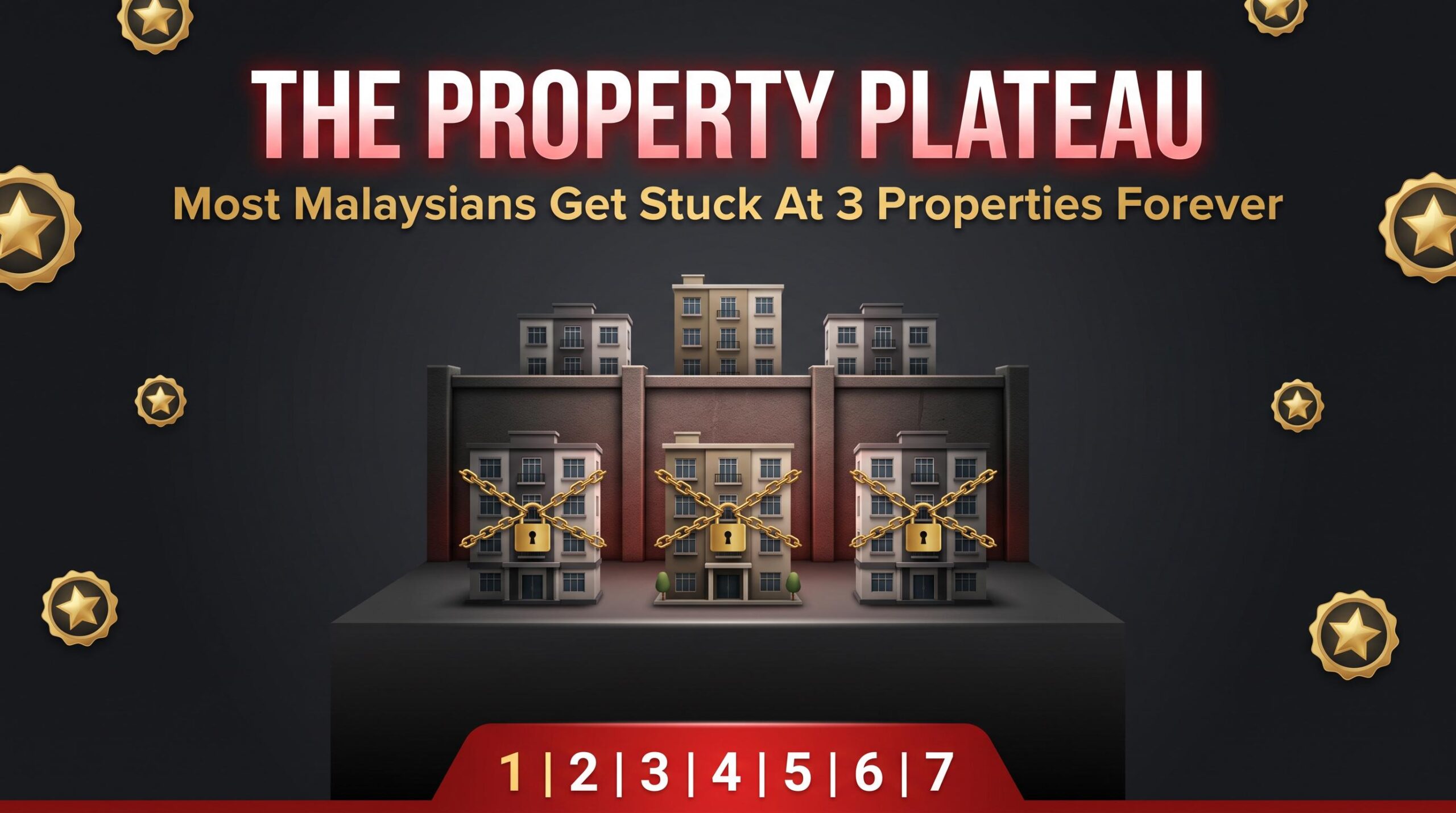 "Property Plateau": Most Malaysians Get Stuck At 3 Properties Forever