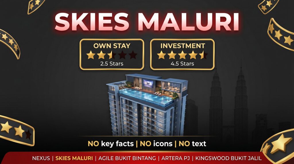 Skies Maluri: 2.5-Star Own Stay, 4.5-Star Investment
