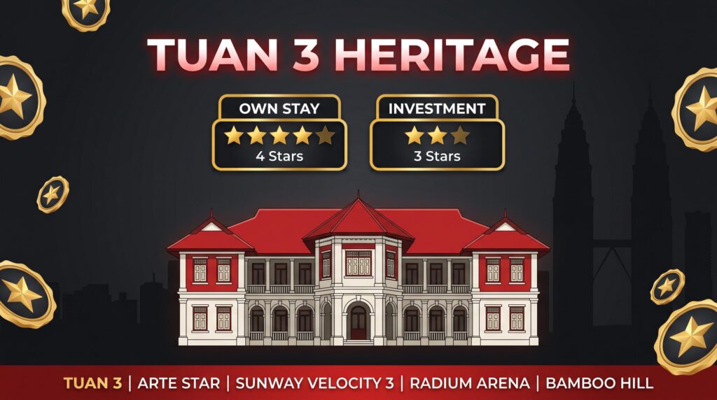 Tuan 3 Heritage: 4-Star Own Stay, 3-Star Investment
