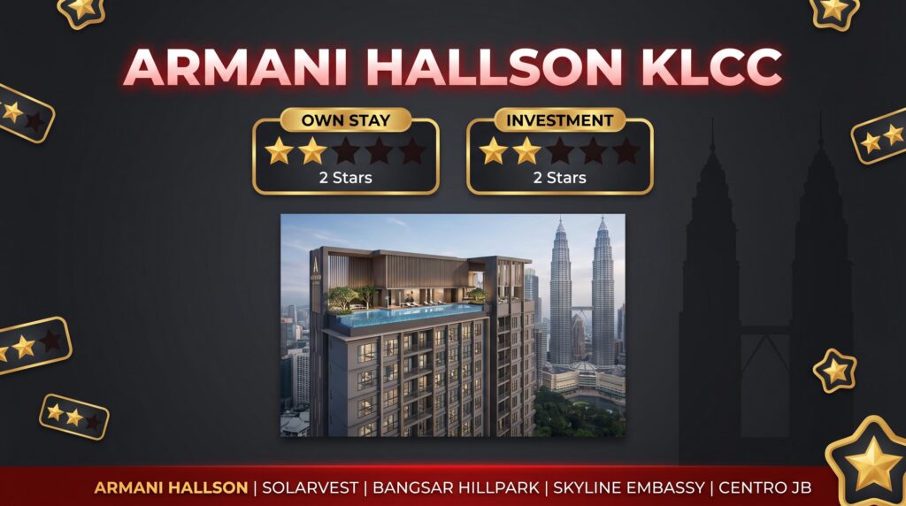 Armani Hallson KLCC: 2-Star Own Stay, 2-Star Investment