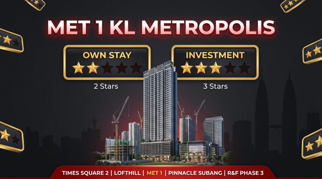 Met 1 KL Metropolis: Mixed Verdict