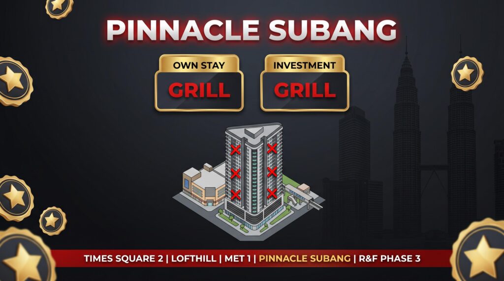 Pinnacle Subang: Grilled on Both Counts