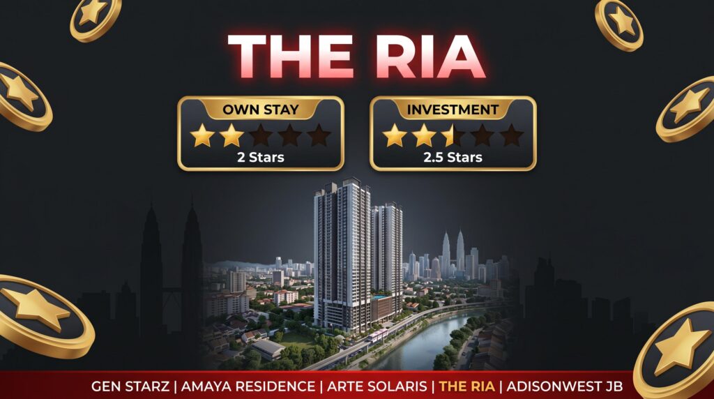 The Ria: 2-Star Own Stay, 2.5-Star Investment