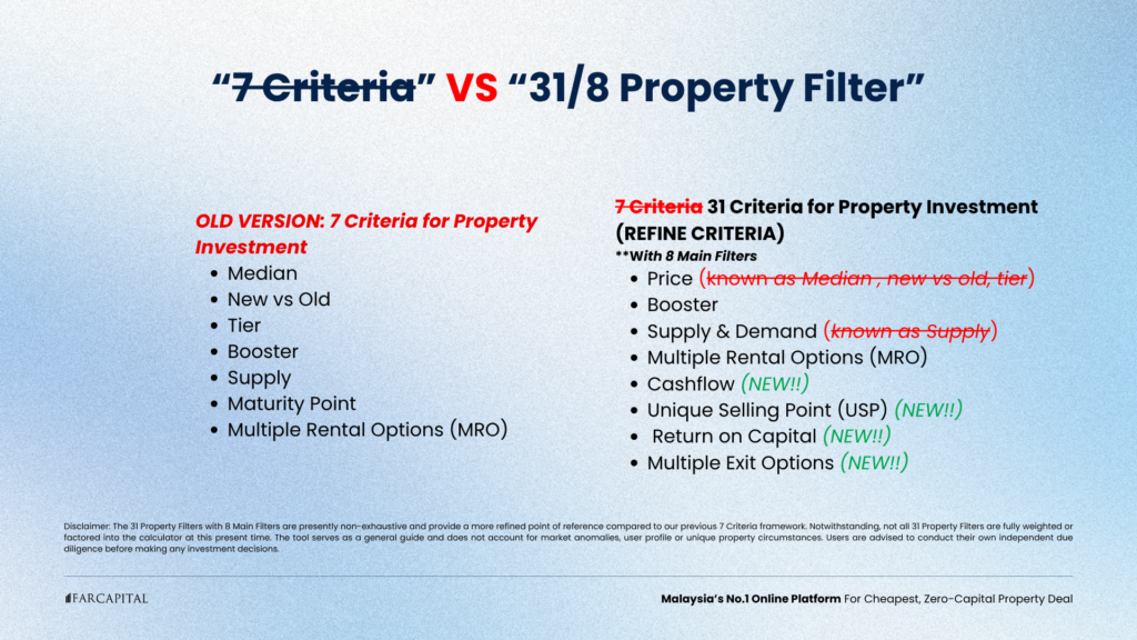 8 Property Filter