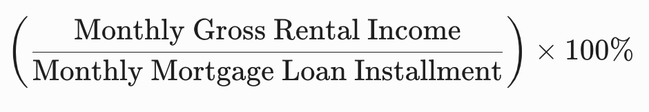Rental Coverage Ratio